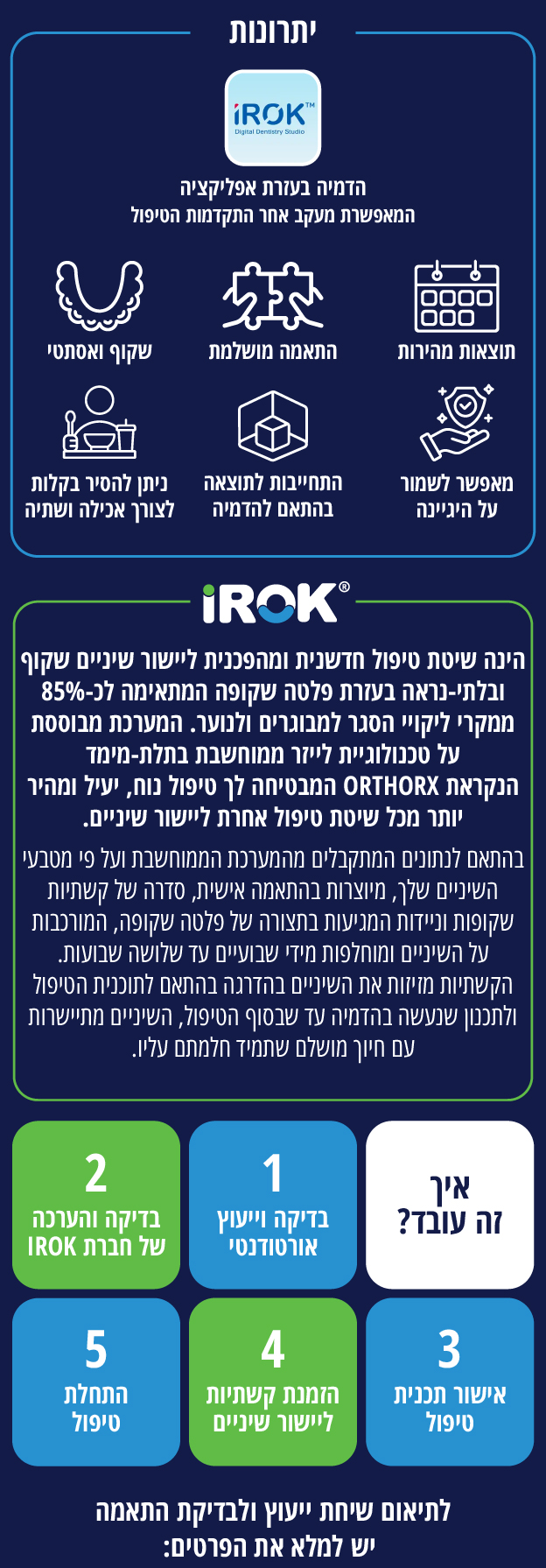 IROK-Mobile-30